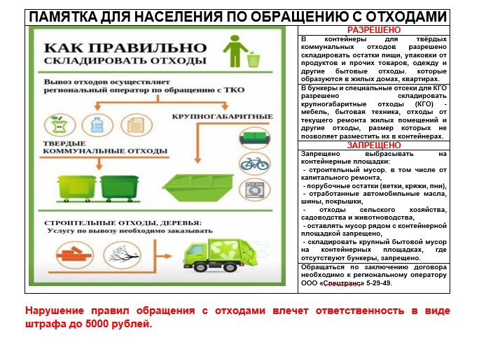 Сразу 8 бункеров для крупногабаритных отходов установили в Шарье