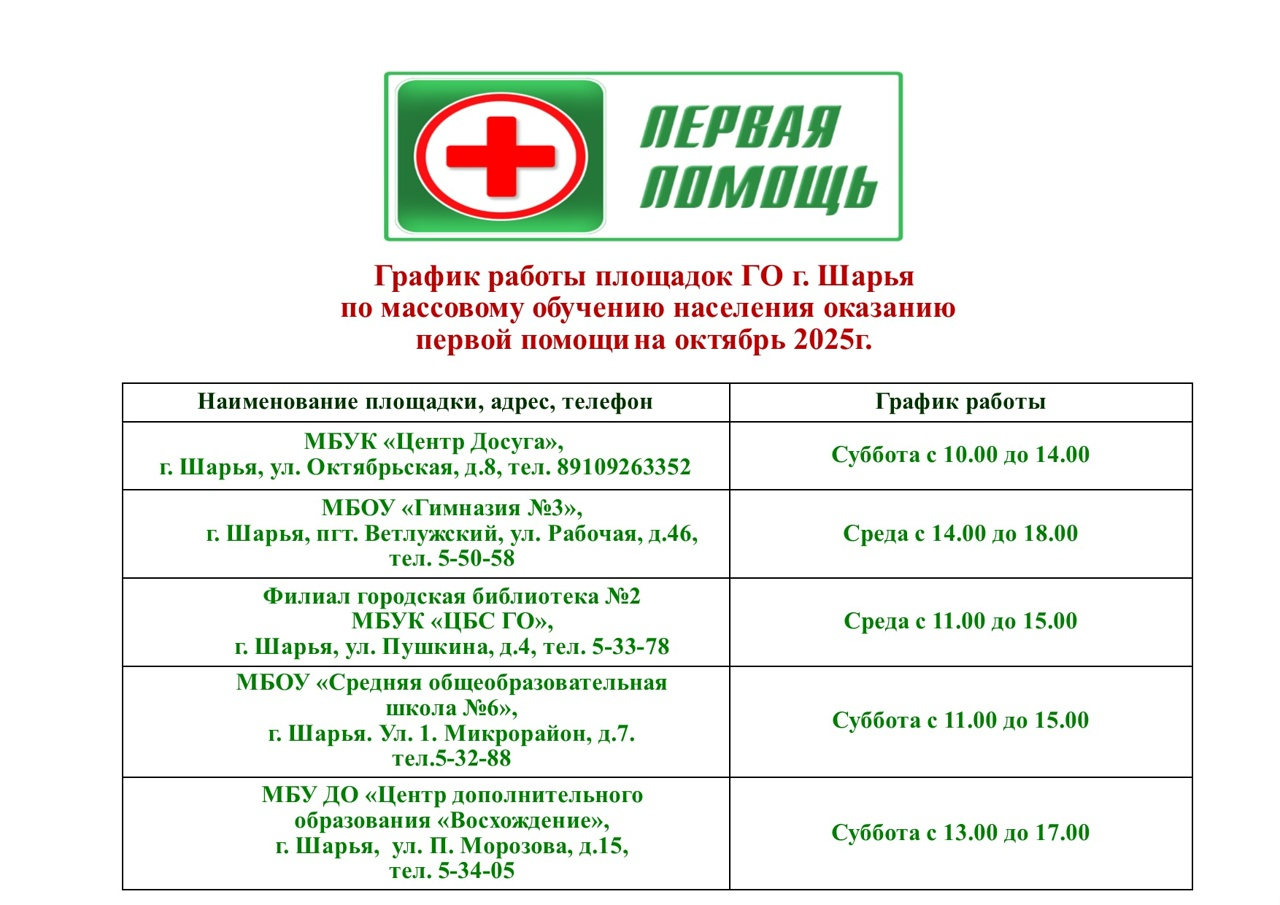 Обучиться оказанию первой помощи шарьинцы могут на пяти площадках