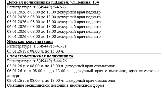 Шарьинцам рассказали о графике работы поликлиник в новогодние праздники